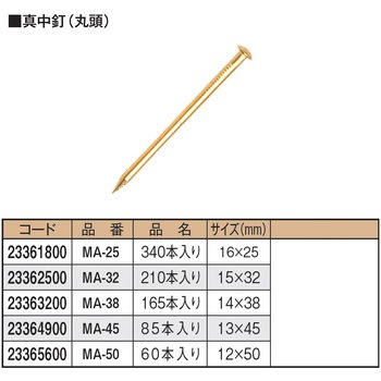 真中釘 丸頭 タカショー