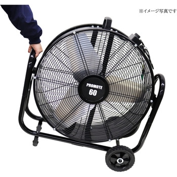 ブラストファン 全閉式 PROMOTE
