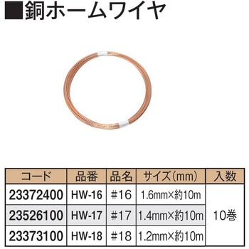 銅ホームワイヤ タカショー