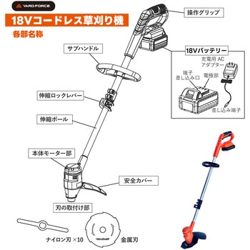 18Vコードレス 草刈機 YARD FORCE
