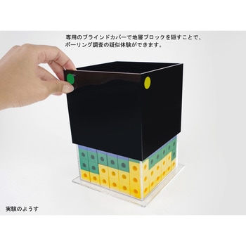 地層モデル実験器 ナリカ