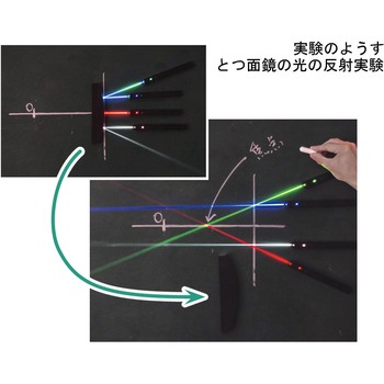 おうとつ面鏡(黒板用) ナリカ