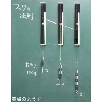 演示用力の合成・分解実験器 ナリカ