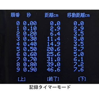 デジタル記録タイマー(デジスピ) ナリカ
