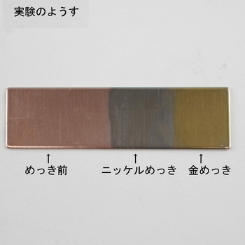 めっき実験セット ナリカ