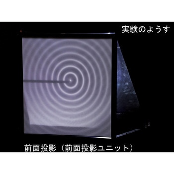 水波投影装置 ナリカ