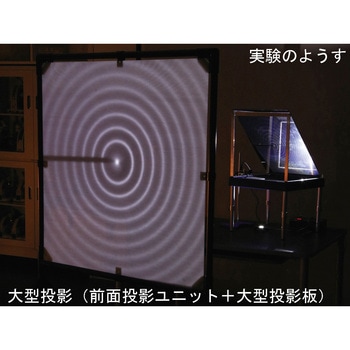 水波投影装置 ナリカ