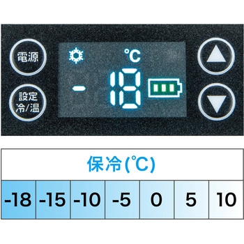 充電式保冷温庫7L マキタ