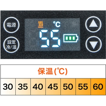 充電式保冷温庫7L マキタ