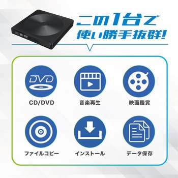 薄型 外付け ポータブル DVD ドライブ USB Type-A/C 対応 トライメイト