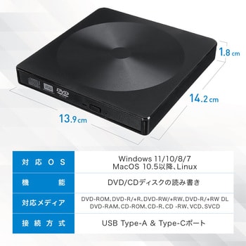 dvd rom dvd ライター 違い ストア