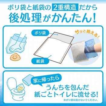 ペットプロ おさんぽ用エチケットパック ペットプロジャパン