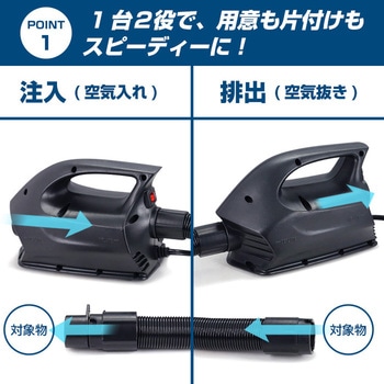 電動エアーポンプ SIS