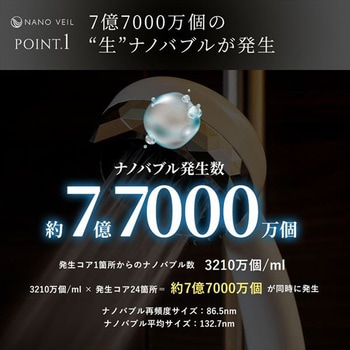 NANO VEIL ナノバブルシャワーヘッド 日本電興