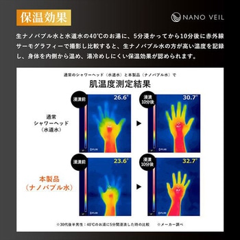 NANO VEIL ナノバブルシャワーヘッド 日本電興