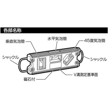 トビレベルプロ極彩 TAKAGI(高儀)