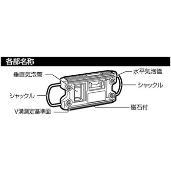 TKGxEBISU トビレベル2極彩 - TAKAGI(高儀)