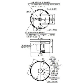 LED非常用照明器具 LED専用形 リモコン自己点検機能タイプ HACCP向け 防噴流形・防湿形 直付形 三菱電機