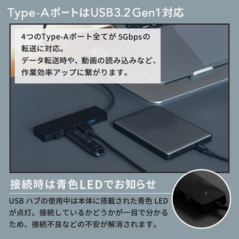 1つのType-Cポートで複数の周辺機器が使える USB3.2 Gen1 Type-A×4 ノイズ対策済み Type-C USBハブ OWLTECH(オウルテック)