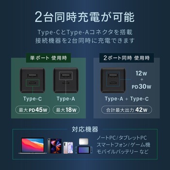 GaN(窒化ガリウム)採用 USB Type-C×1 USB Type-A×1 最大PD45W出力 コンパクト2ポートAC充電器 - OWLTECH(オウルテック)