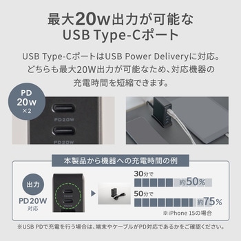 6台同時充電可能 合計最大64W出力 USB Type-C×2 USB Type-A×4 AC充電器 OWLTECH(オウルテック)