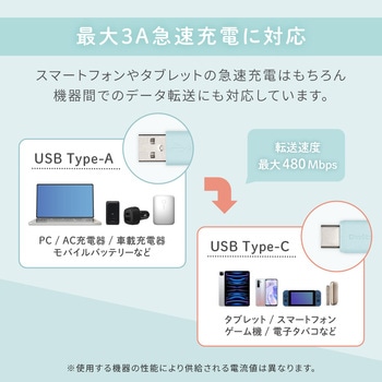 超やわらかで断線に強い 耐屈曲3万回以上 急速充電3A/データ転送 USB Type-A to USB Type-C シリコンケーブル OWLTECH(オウルテック)