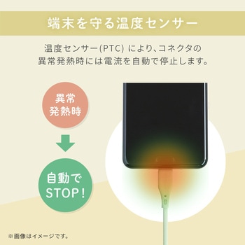 超やわらかで断線に強い 耐屈曲3万回以上 急速充電3A/データ転送 USB Type-A to USB Type-C シリコンケーブル OWLTECH(オウルテック)