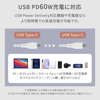 磁力でまとまる PD60W充電/データ転送 USB Type-C to USB Type-C マグネットケーブル OWLTECH(オウルテック)