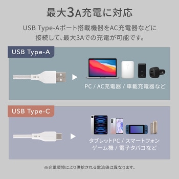 磁力でまとまる 急速充電3A/データ転送 USB Type-A to USB Type-C マグネットケーブル OWLTECH(オウルテック)