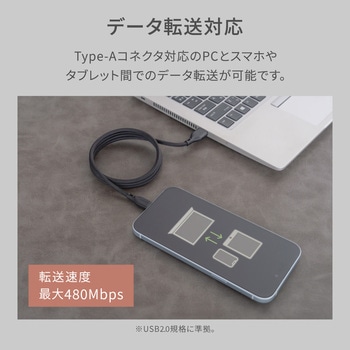 磁力でまとまる 急速充電3A/データ転送 USB Type-A to USB Type-C マグネットケーブル OWLTECH(オウルテック)