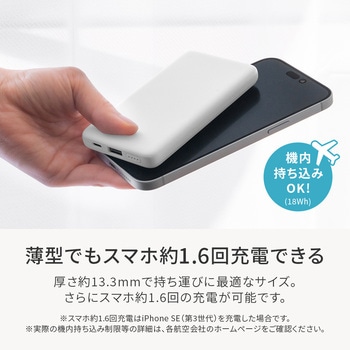 厚さ13.3mm 5000mAh 最大15W出力 USB Type-C入出力/USB Type-A出力 モバイルバッテリー OWLTECH(オウルテック)