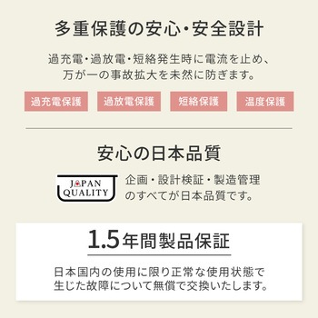 厚さ13.3mm 5000mAh 最大15W出力 USB Type-C入出力/USB Type-A出力 モバイルバッテリー OWLTECH(オウルテック)