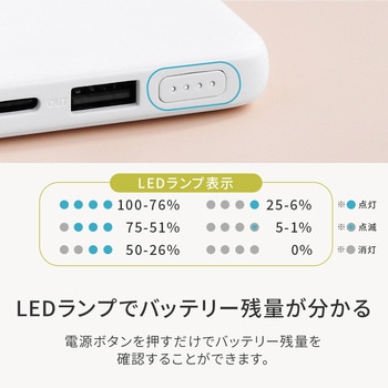 厚さ13.3mm 5000mAh 最大15W出力 USB Type-C入出力/USB Type-A出力 モバイルバッテリー OWLTECH(オウルテック)
