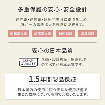 厚さ13.3mm 5000mAh 最大15W出力 USB Type-C入出力/USB Type-A出力 モバイルバッテリー OWLTECH(オウルテック)
