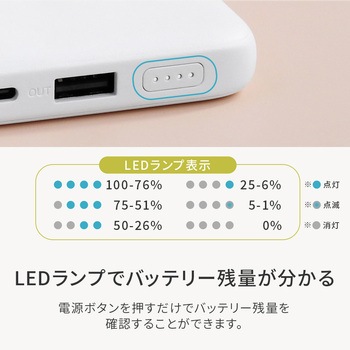 厚さ14.2mm 10000mAh 最大15W出力 USB Type-C入出力/USB Type-A出力 モバイルバッテリー OWLTECH(オウルテック)