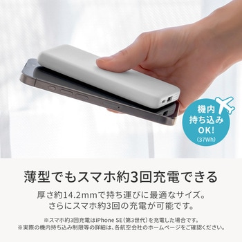 厚さ14.2mm 10000mAh 最大15W出力 USB Type-C入出力/USB Type-A出力 モバイルバッテリー OWLTECH(オウルテック)