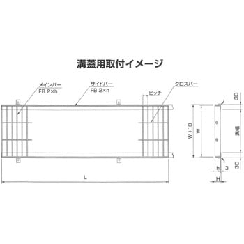 二相鋼グレーチング t2 FBタイプ 溝蓋 ダイクレ