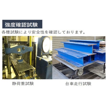 二相鋼グレーチング t2 FBタイプ 溝蓋 ダイクレ