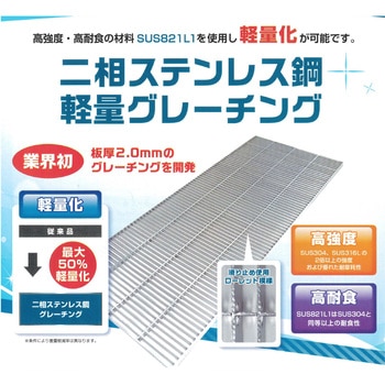 二相鋼グレーチング t2 FBタイプ 溝蓋 ダイクレ