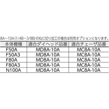 パイプマシン REX