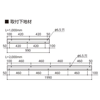 コーナーガード ナカ工業