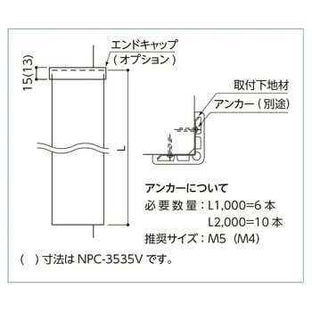コーナーガード ナカ工業
