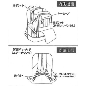 多機能Dパック大 RV SPORTS