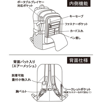 大容量バックパック RV SPORTS