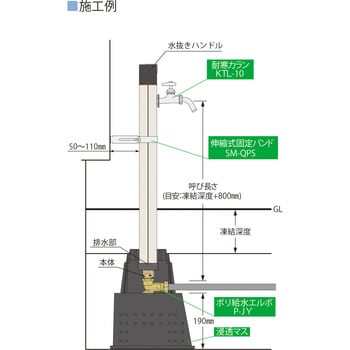 D-X3-2013120FB 不凍水栓柱 D-XキューブⅢ 1本 竹村製作所 【通販モノタロウ】