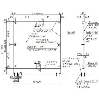 自動ドア用安全ガード ACE(エース/モリギン)