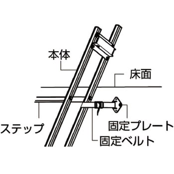 ケンステア HARAX(ハラックス)