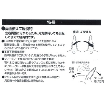 クリーンホワイト 充電刈払機用ブレードカッター ハートフルジャパン