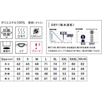 4.3オンスドライロングスリーブTシャツ(ポリジン加工) LIFEMAX
