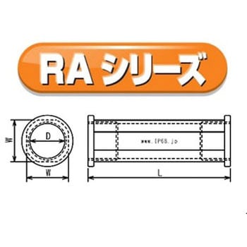 ケ-ブルグランド中継アダプタ- AVC(日本エイ・ヴィー・シー)
